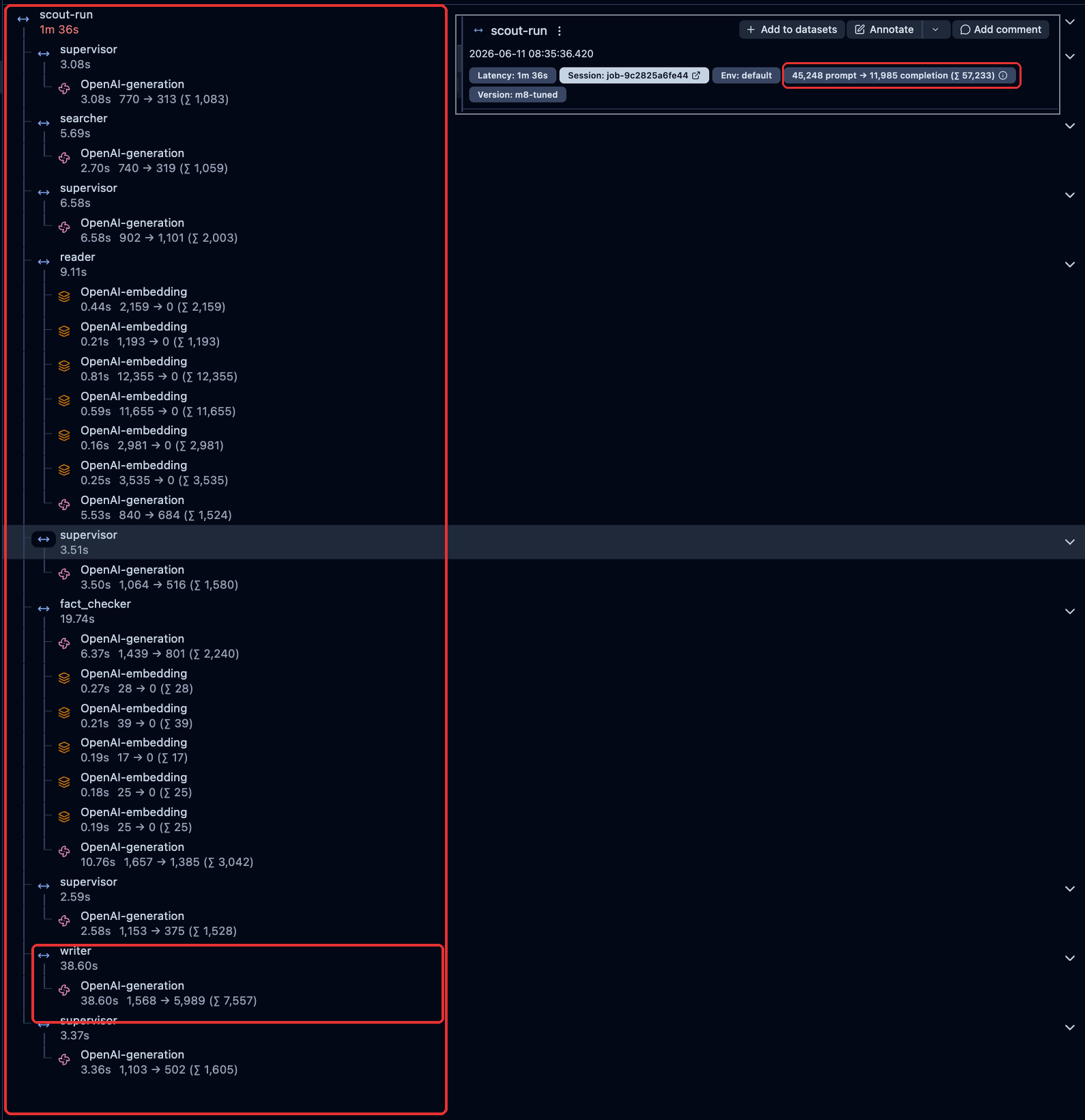A real Scout run in Langfuse: the span tree (one span per node,
generations nested) and the token/cost columns, annotated.
